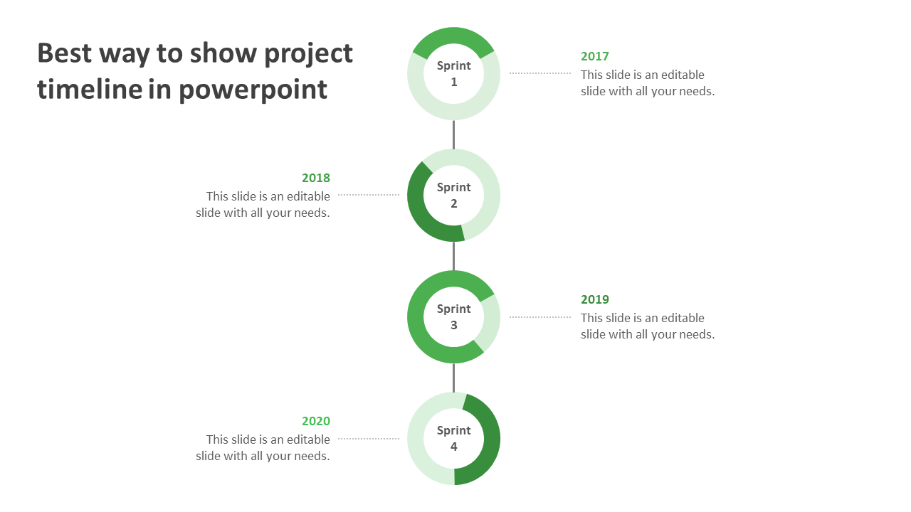 Free - The Best Way to show Project Timeline in PowerPoint
